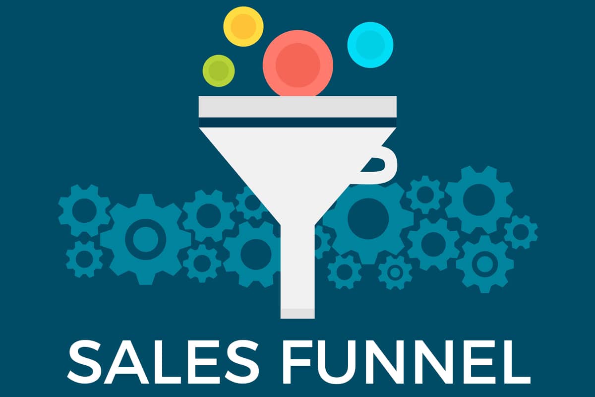 sales funnesl and your business windsor