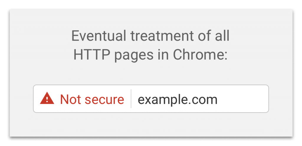 SSL Certificate Warning Google Chrome