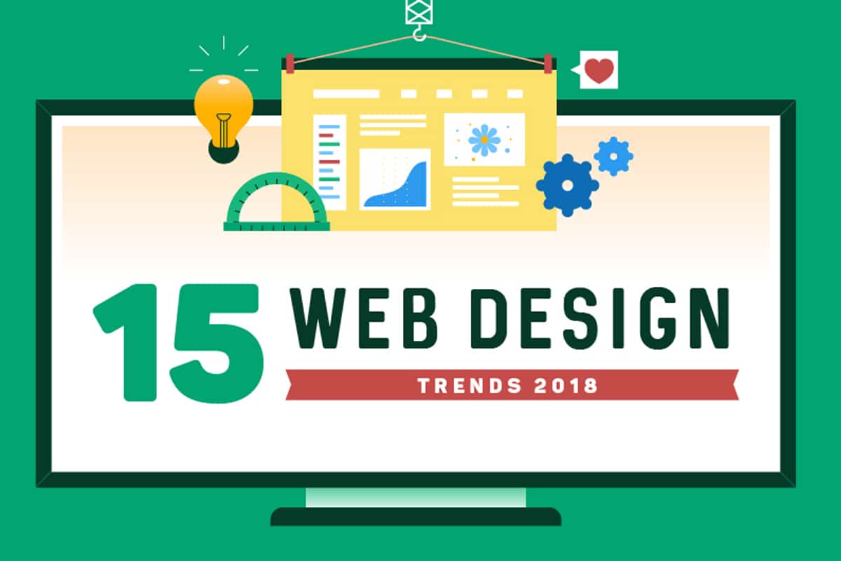 web design trends 2018 cowlick studios web design windsor