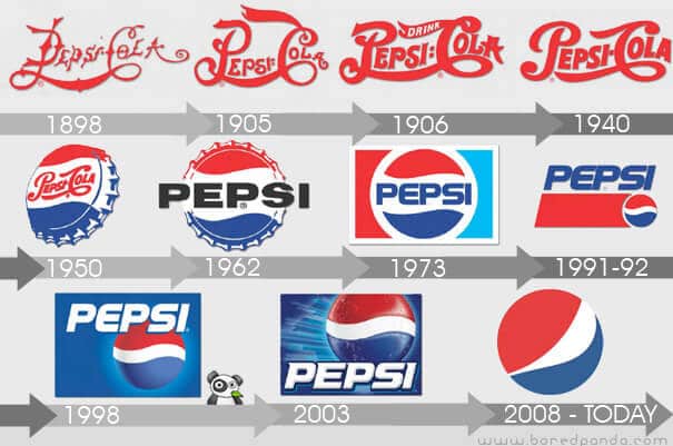 re-branding by Pepsi