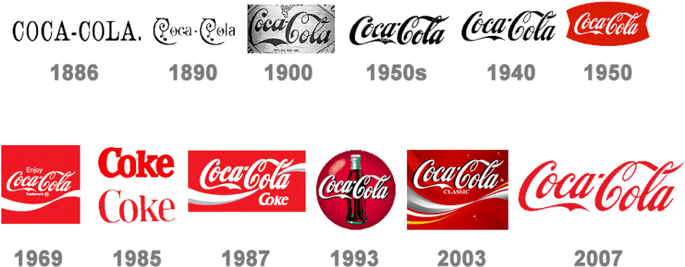 When you should re-brand by Cowlick - Coke Logos