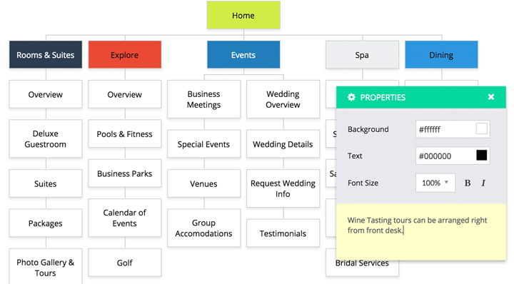 Gloomaps XML Sitemap Tool