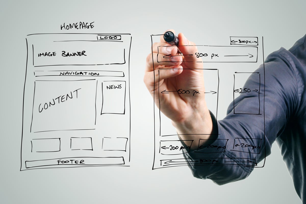 Website Development Windsor Cowlick Studios