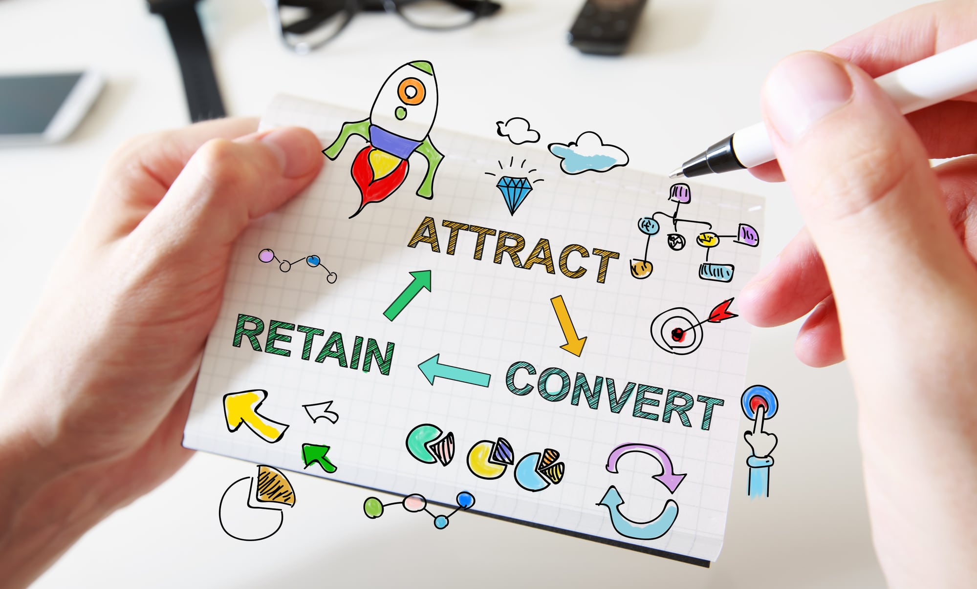 How to Craft High-Converting Call To Action